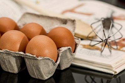 How much protein do I need for weight loss